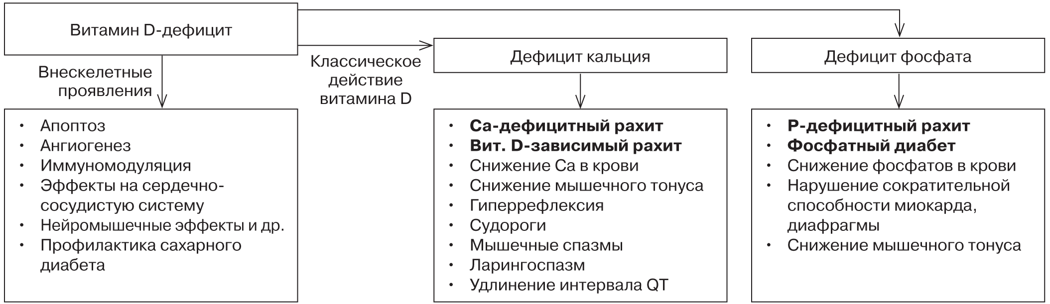 ris4.2
