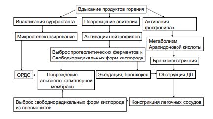 output1