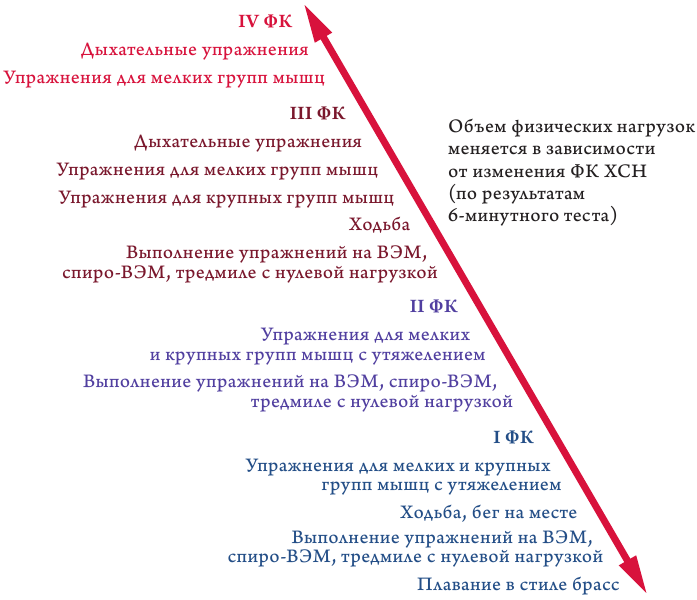 algo5