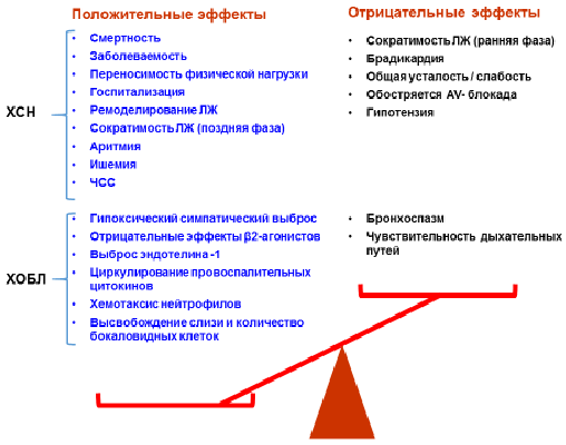 algo6