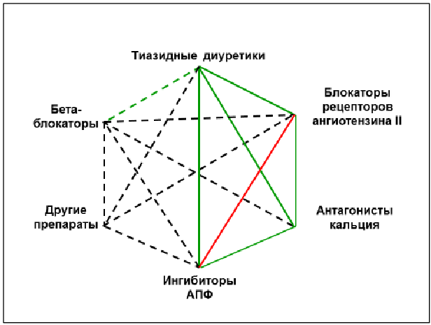 algo9