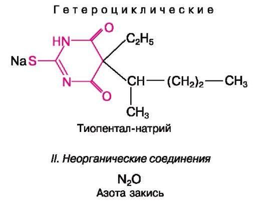 Пентотал Натрия Купить Цена