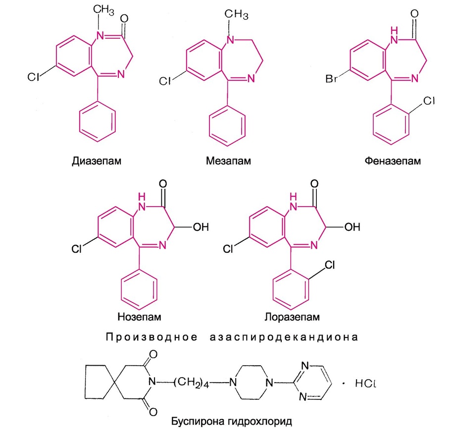 Химическое строение. Структурная формула феназепама. Химическая формула феназепама. Феназепам химическая структура. Фен химическая формула.