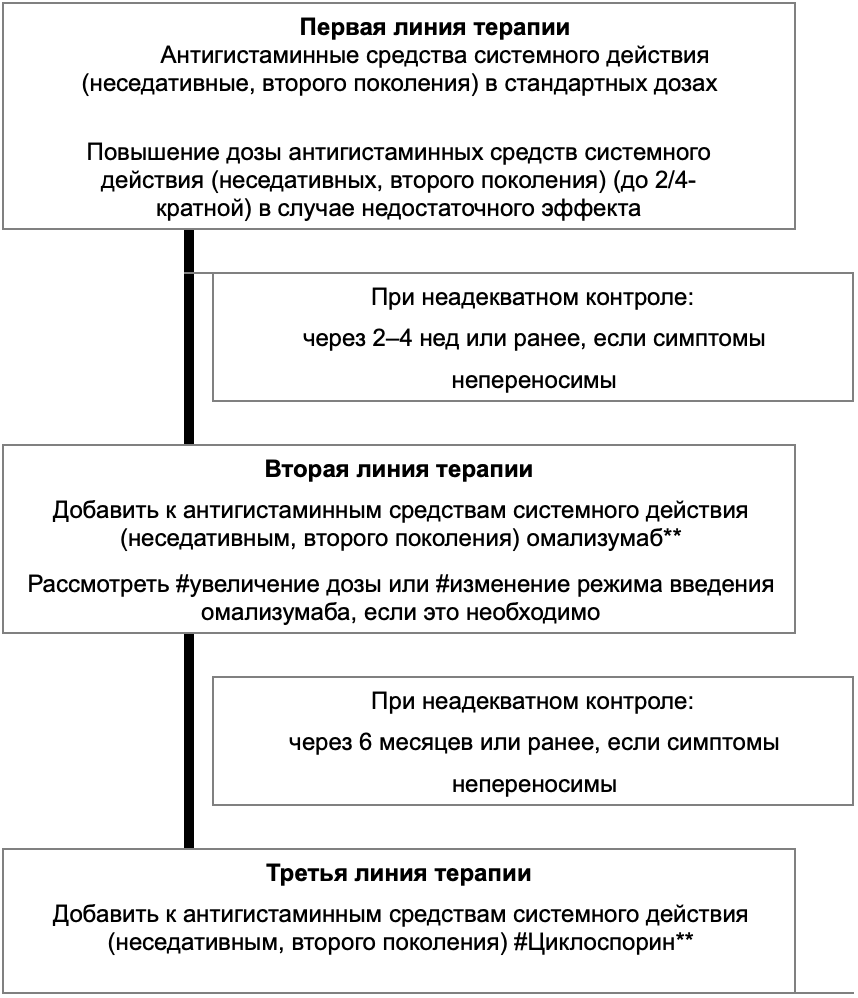 image6