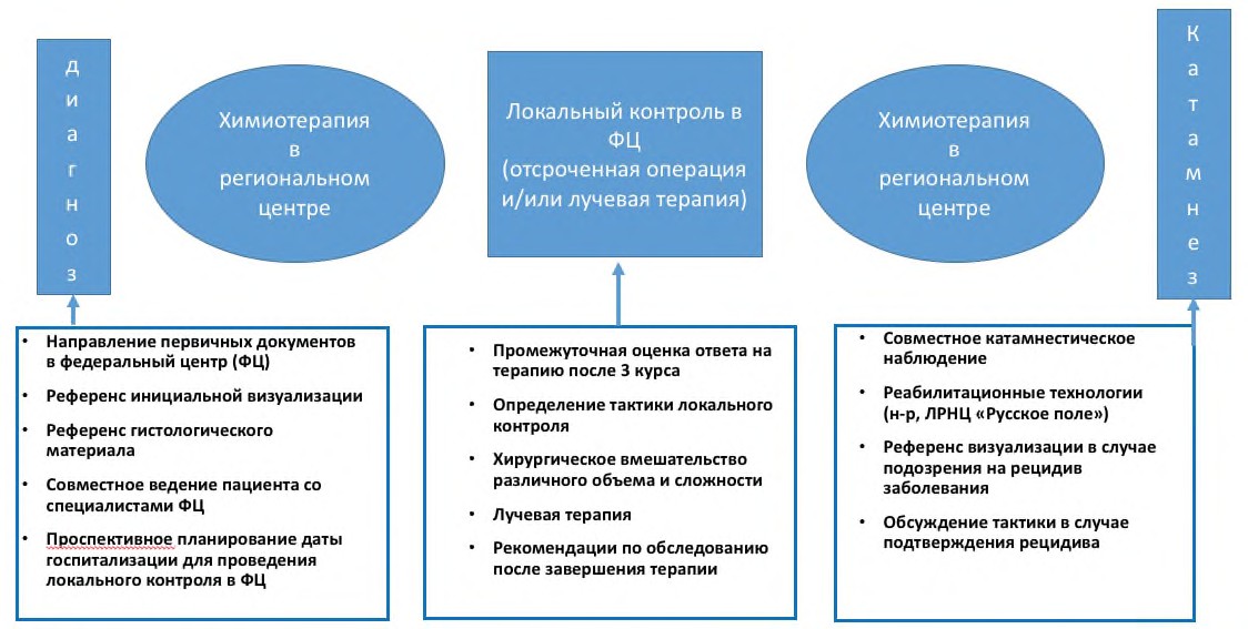 image21