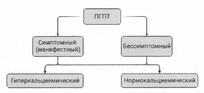 ris1