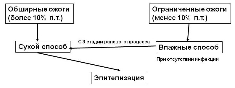 image57