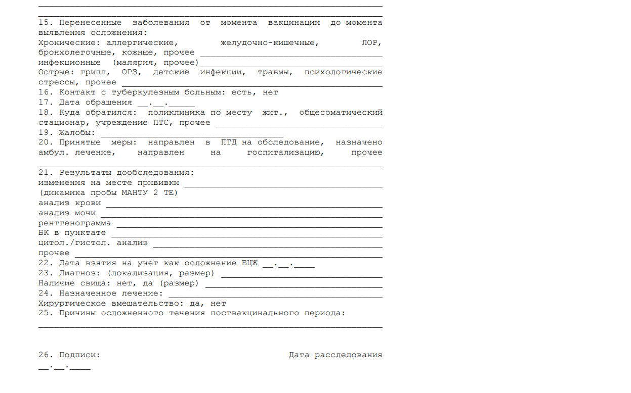 Место регистрации пациента