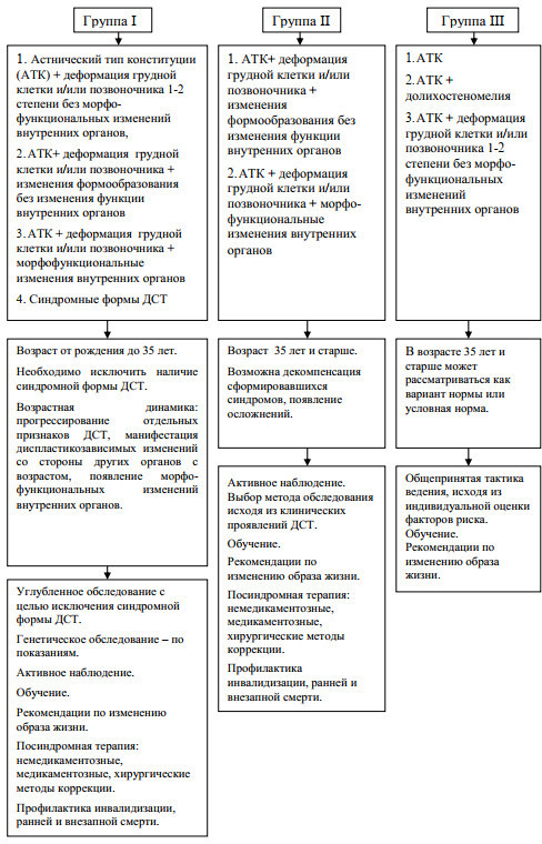 image b1