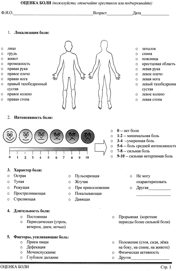 Лист боли. Приложение г 1 первичная оценка и систематической мониторинг боли. Шкала оценки боли. Исходные данные оценки боли. Цифровая рейтинговая шкала оценки боли.