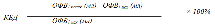 formula