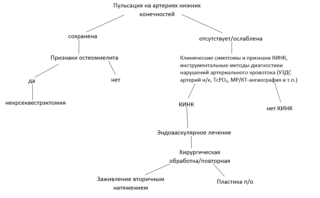 shema1