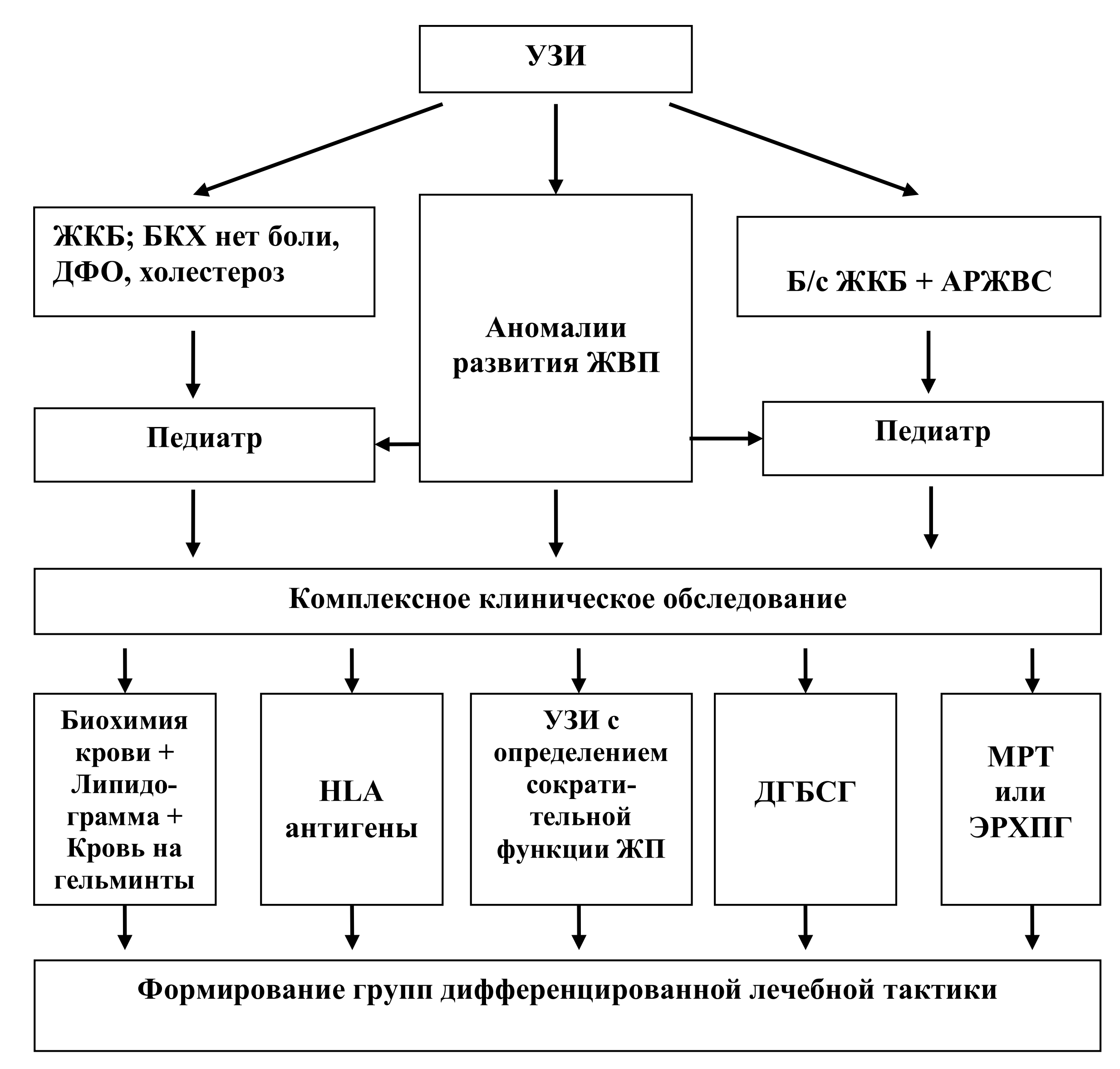 pril_g1