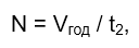 f03