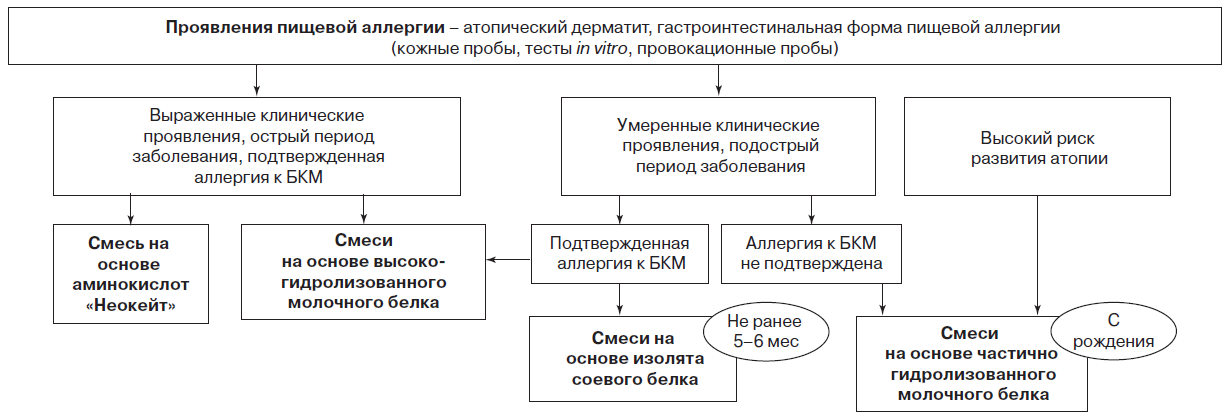 {scr-image-60-width}