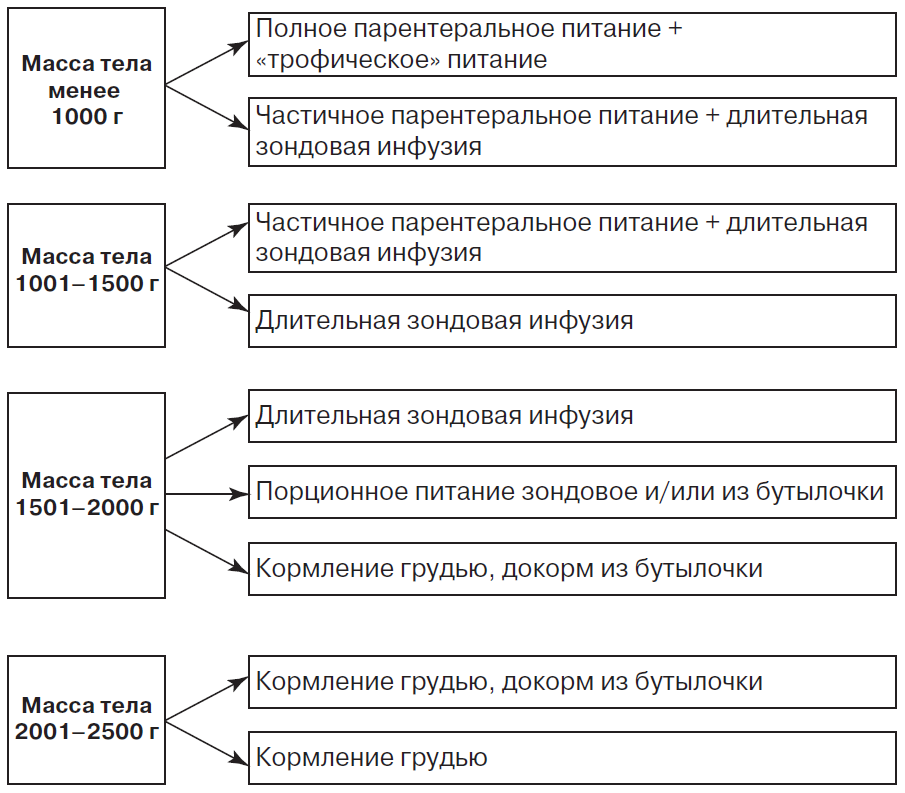 {scr-image-60-width}