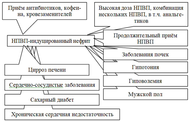 shema1