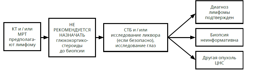 img7
