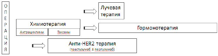 algo1