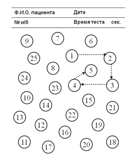 ris1