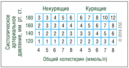 ris2