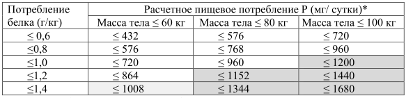 tab21